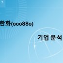 한화모멘텀 주식회사