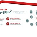 강경아파트 이미지