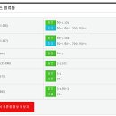 약암홍염천관광호텔 이미지