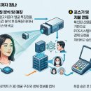 지코드시스템 한국경제