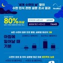 제일17분칼라