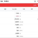 월인텍