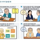 뉴스인컴