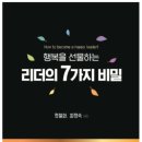 [직장인](중급)수익 창출 AI 아티스트 전문가 과정(화)20:30(온라인) | [공지] 엔젤다빈치 AI 마스터클래스 9기 무료특강