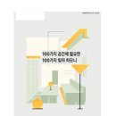 루트퍼셉션