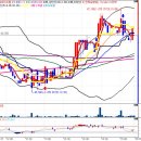제이케이(JK) 메디컬 이미지