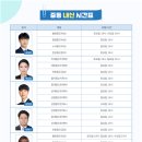 상명중학교 이미지
