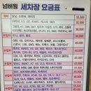 넘버원손세차장 이미지