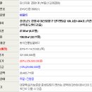 석전동204 이미지