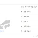 고려낚시