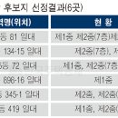 서울 신통기획 재개발 후보지는 총 63곳···서울시 재개발 후보지 선정위원회 이미지