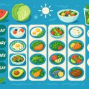 7일 여름철 다이어트 식단표: 폭염에도 가볍게 살 빠지는 한 주 플랜