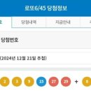 제 1151회차 로또 1등 당첨번호,당첨점 이미지