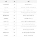 간석1동-21 이미지