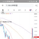 디에스케미칼 이미지