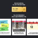 하루하나 더 노스텔지아 민박 | 피렌체 여행 숙소 추천 리사하우스 가성비 한인민박 30% 할인 3박 후기
