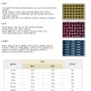 대성철망 네이버블로그