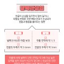 한양베스트마취통증의학과의원 이미지