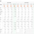 에버테크 이미지