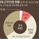수석기획 이미지