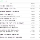 엔케이 코퍼레이션