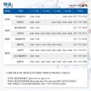 평화프라자약국 이미지