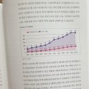 L마트 구리점 이미지