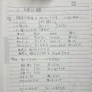 전문과 양태 이미지