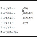 정부지원사업 사업계획서 작성 스터디 솔직 후기