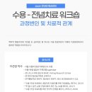 2023년 4월 학지사 초빙 워크숍 안내 이미지