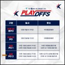 2020 아시아챔피언스리그 플레이오프 서울VS케다FA | FC서울 FA컵 결승전 &amp; 강등 플레이오프 경우의 수...가능성, 2022 K리그 상암 홈 최종전 후기 vs성남FC