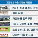 하나로누가약국 이미지