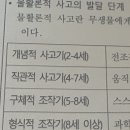 논술 자료 개념적 사고기 질문입니당 이미지