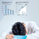 청약통장 무용론 확산 '가입자 2,600만명' 20260421 문화外 이미지