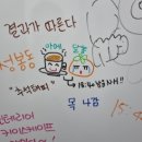 거성프라자 앞 | [홍대 방탈출] 더챕터 - 선택 2인 극쫄 후기 : 키이스케이프 제작 공포 꽃길 테마