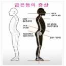 동은메디칼 이미지