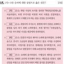 수공전 | 대각국사 의천의 『교장(敎藏)』 편찬