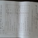 대청경로당 이미지