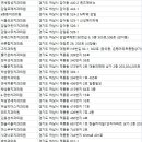 이다움치과의원 이미지