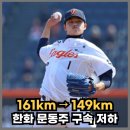 비상