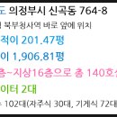 민락호반공인중개사사무소 이미지