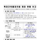 건축사사무소정현