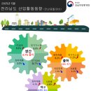 전남 5 전남일보