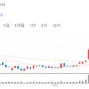 남의로-2 이미지