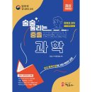 정훈사 이미지