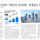 신당3로-10 이미지