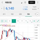 조아산업(주) 이미지