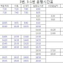 운담영당 이미지