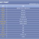 CU 신림테라스점 이미지
