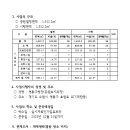 41호공원 이미지